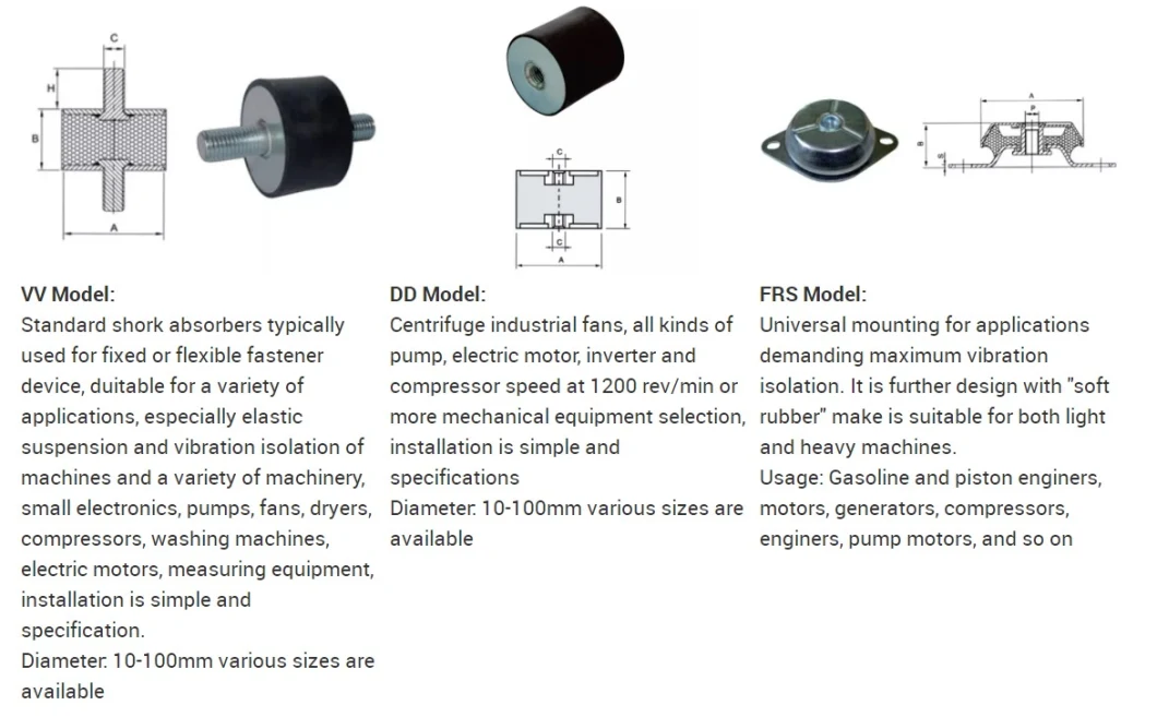 Anti Generator Rubber Shock Absorber Damper Pump Vibration Isolator Damper Compressor Mounts